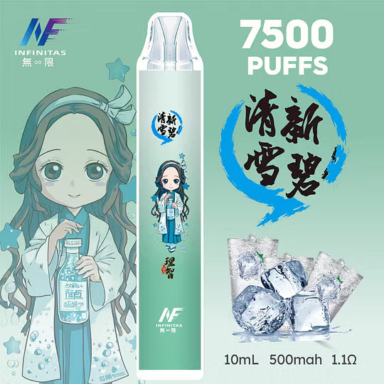 INF無限鬼滅之刃系列一次性拋棄式7500口【20種風味】-台灣現貨